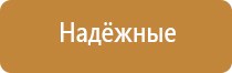 конусы raw query